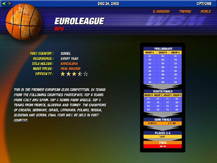 world basketball 2008 scores